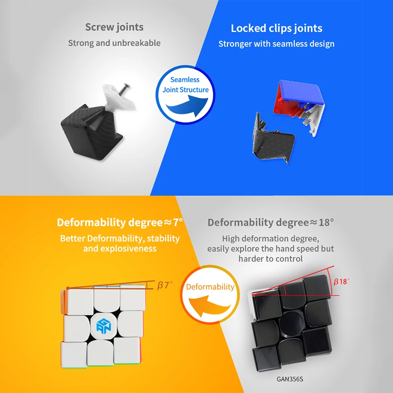 [CubeFun]GAN 356 R S RS 3x3x3 المكعب السحري 3x3 GAN356/356RS سرعة لغز هدية الكريسماس أفكار الاطفال لعب للأطفال غان الألغاز