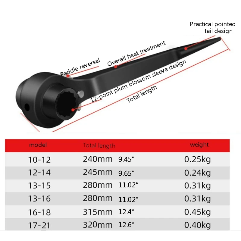 Ratchet Wrench Carbon Steel Quick Release Ratchet Wrench Pointed Tail Spanner 10 12/12 17/13 15/13 16/16 18 /17 21 TOP ones