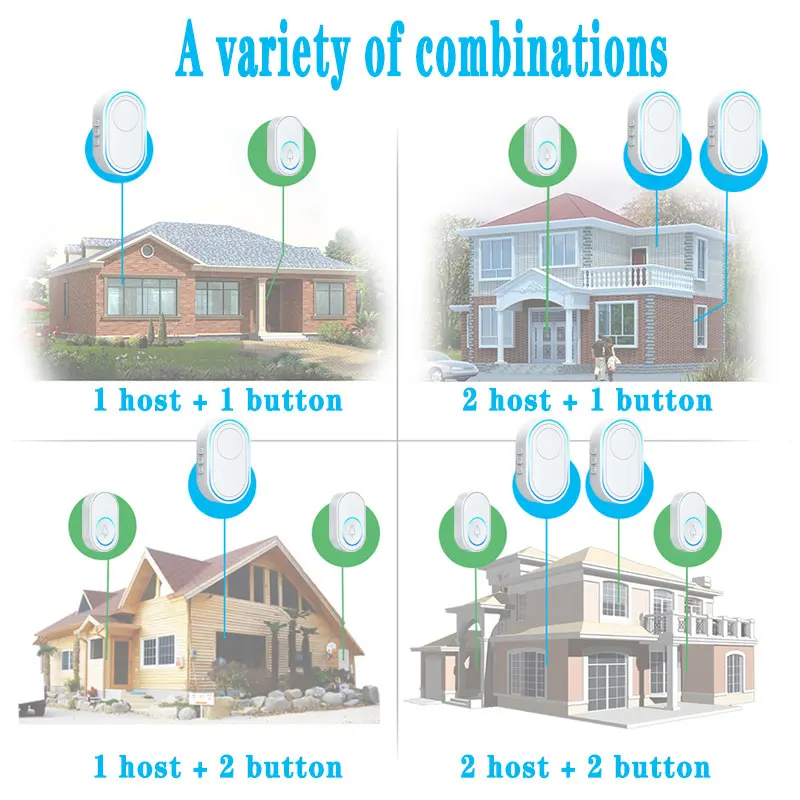 투야 지능형 홈 웰컴 무선 초인종, 방수 단추 LED 조명, 보안 경보, 스마트 초인종, 433MHz