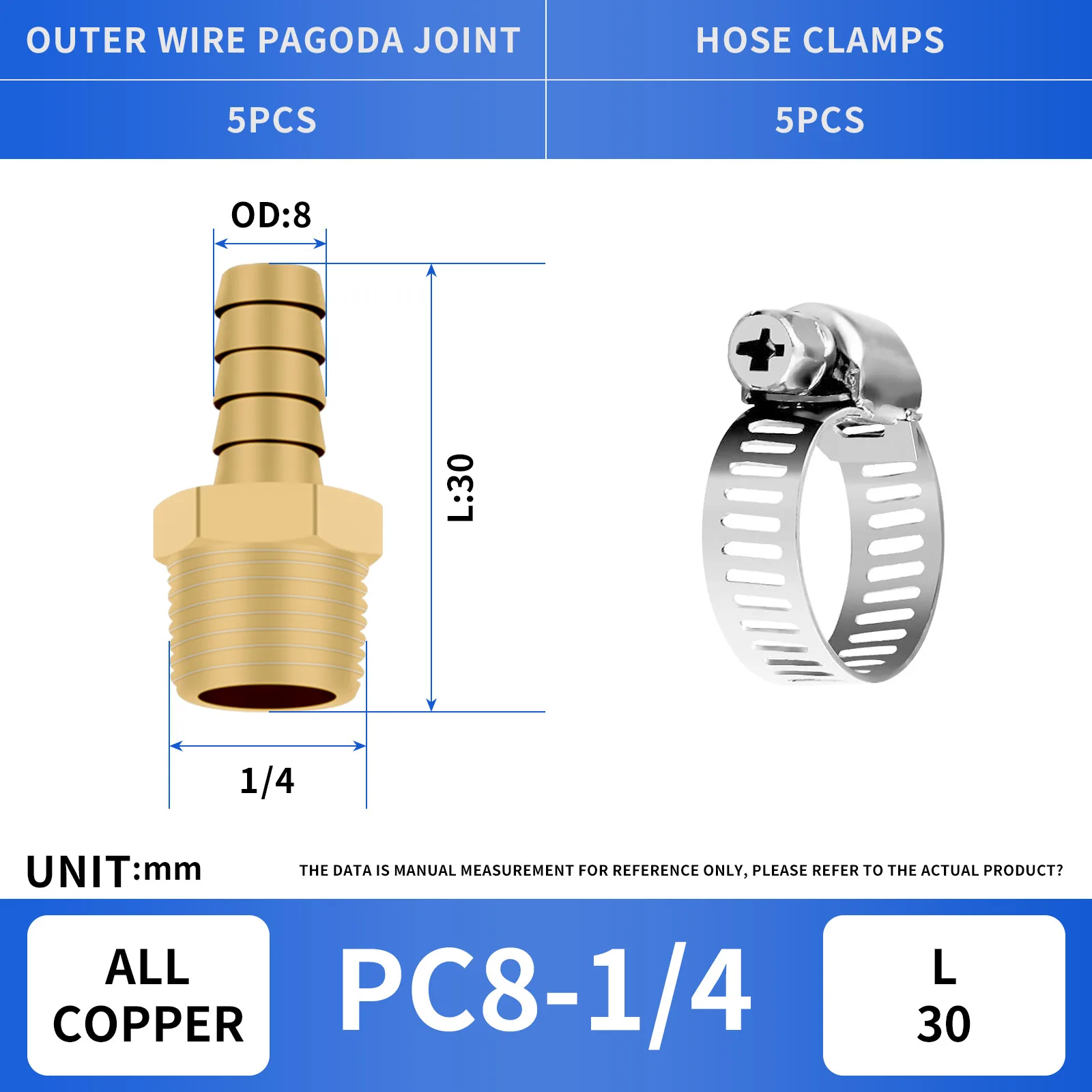 Variant: OD 8mm