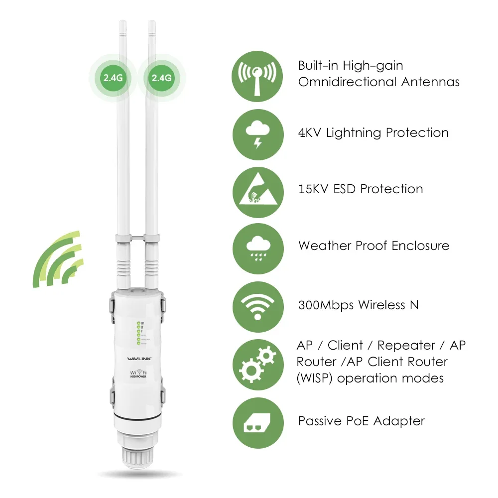 Imagem -04 - Extensor Repetidor Wifi Alta Potência à Prova de Intempéries sem Fio ap 2.4g Antena Exterior Destacável 30dbm ao ar Livre Wavlink-n300