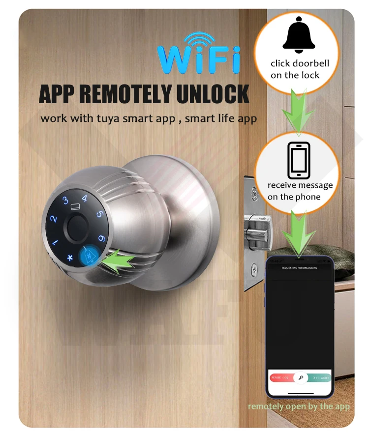TUYA Smart Fingerprint WIFi Door knob Lock With multi Unlock by passowrd or IC card or Free TUYA APP Remotely