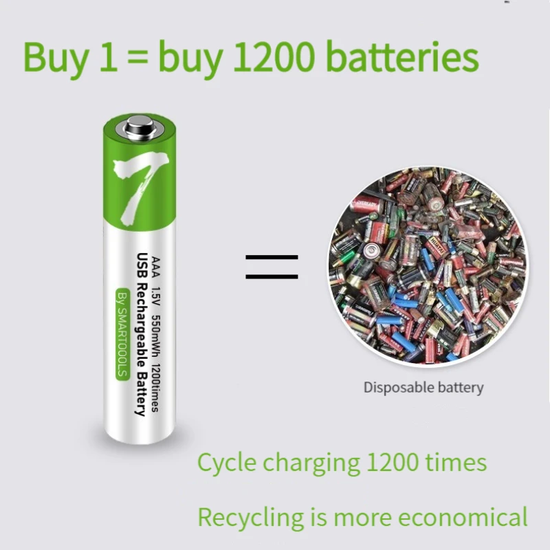 1.5V 550mWh AAA Mirco Batteria ricaricabile Giocattoli Telecomando Al litio Pilha USB Recarregavel аккумулятор