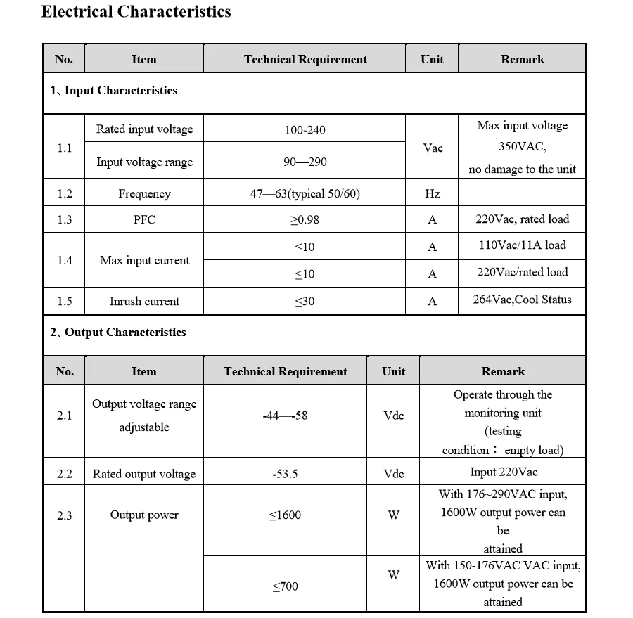 EPW30 48A Vapel EPW30-48A-E 48V 30A Rectifier Module