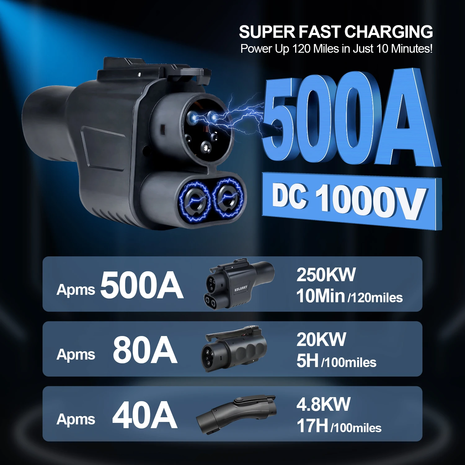 Kolanky Tesla Supercharger To CCS1 Charging Adapter Max 500A 250KW NACS to CCS Electric Vehicle Adapter, Tesla Supercharger