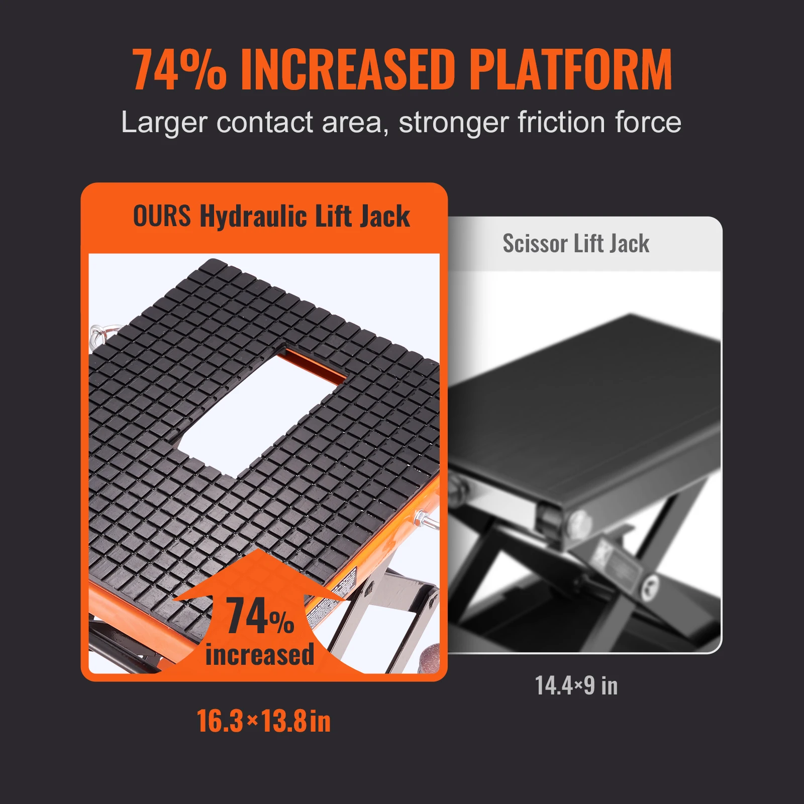 SucceBuy الهيدروليكية دراجة نارية طاولة رفع 350 رطل دراجة نارية مقص جاك رفع الهيدروليكية القدم تعمل جاك حامل للدراجة الترابية #3