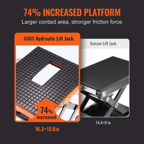 8 best sales कैंची उठाओ - №3