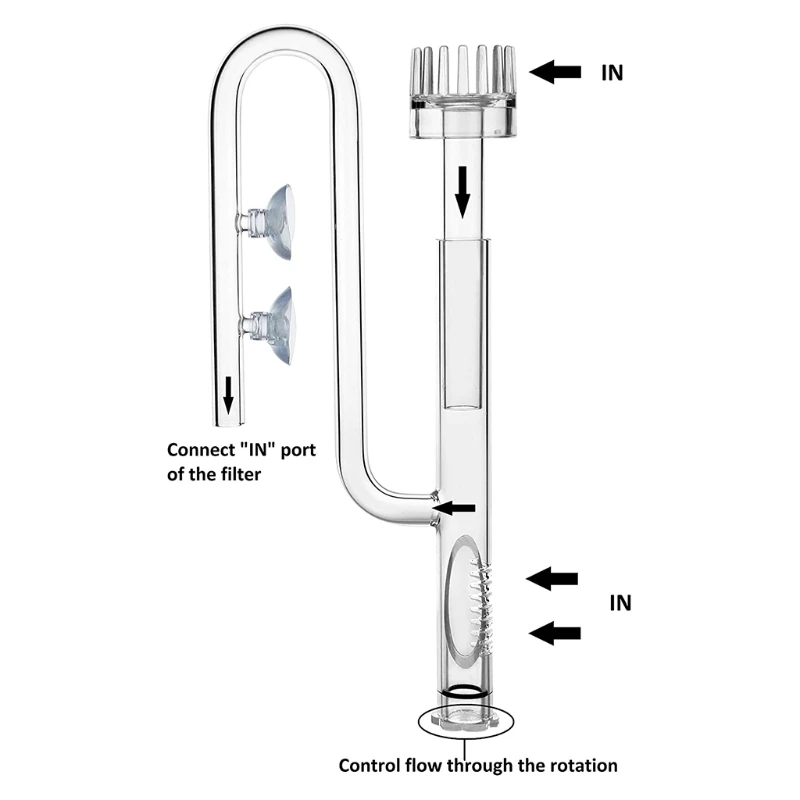 Glass Lily Pipe Inflow with Surface Skimmer 360-Degree Inflow without Clogging