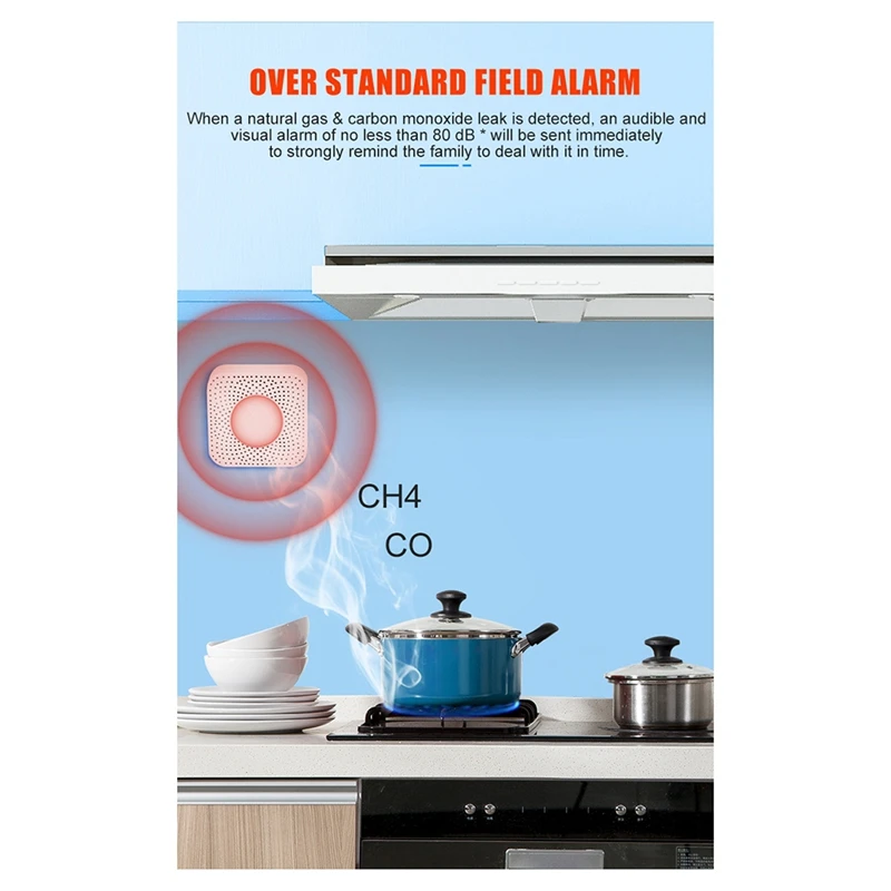 Tuya Smart Zigbee Natural Gasandcarbon Monoxide Sensor Valve Linkage Methane Leakage Alarm Home Smart Life App