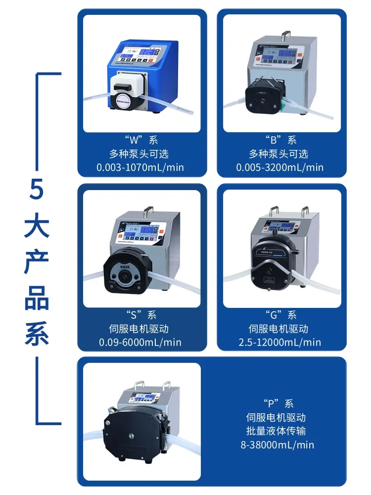 Peristaltic pump touch screen intelligent liquid transmission various pump heads self-priming cycle sampling