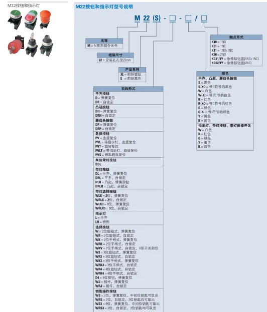 Serrure à 2 positions avec sélection de clés