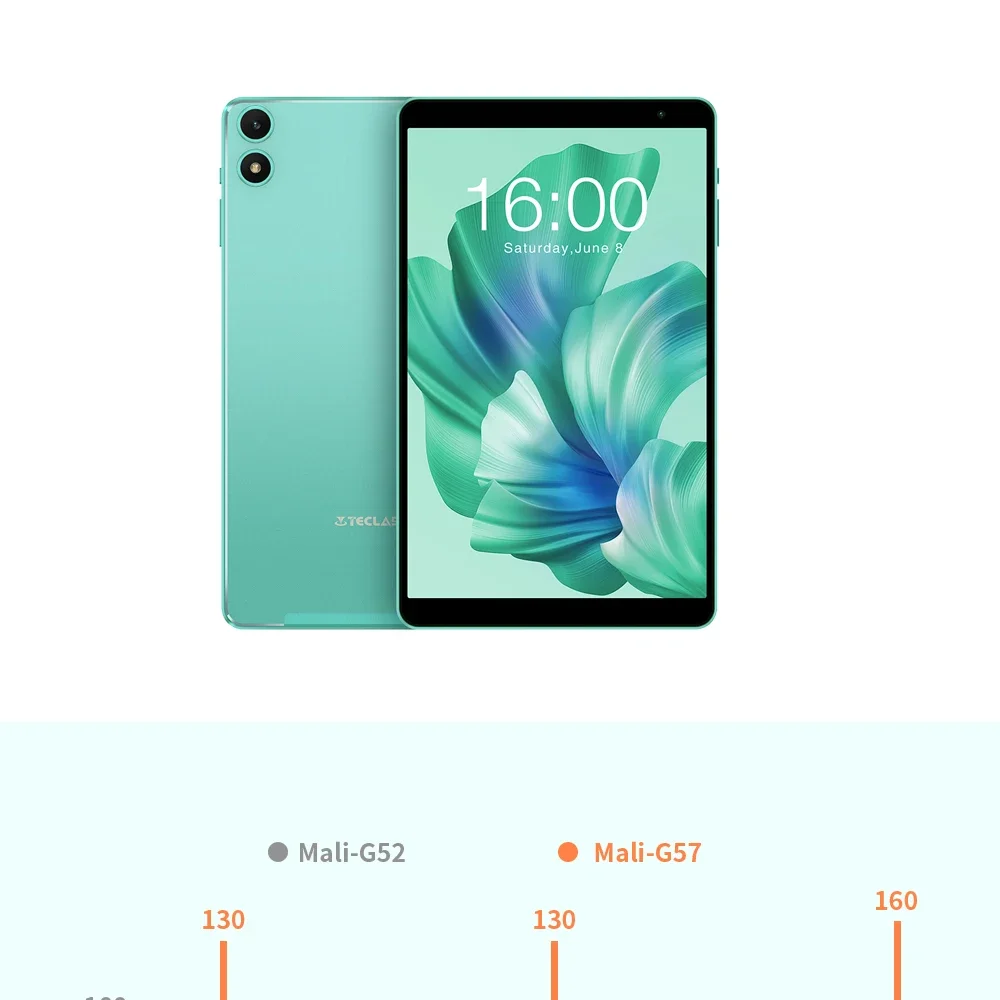 Teclast P85T 2026 Tablet Allwinner A523 8-Core 1.8Ghz 10Gb(4Gb+6Gb) Ram 64Gb Rom 8 Inch 800×1280Ips Wifi5 4g 5000Mah Type-C