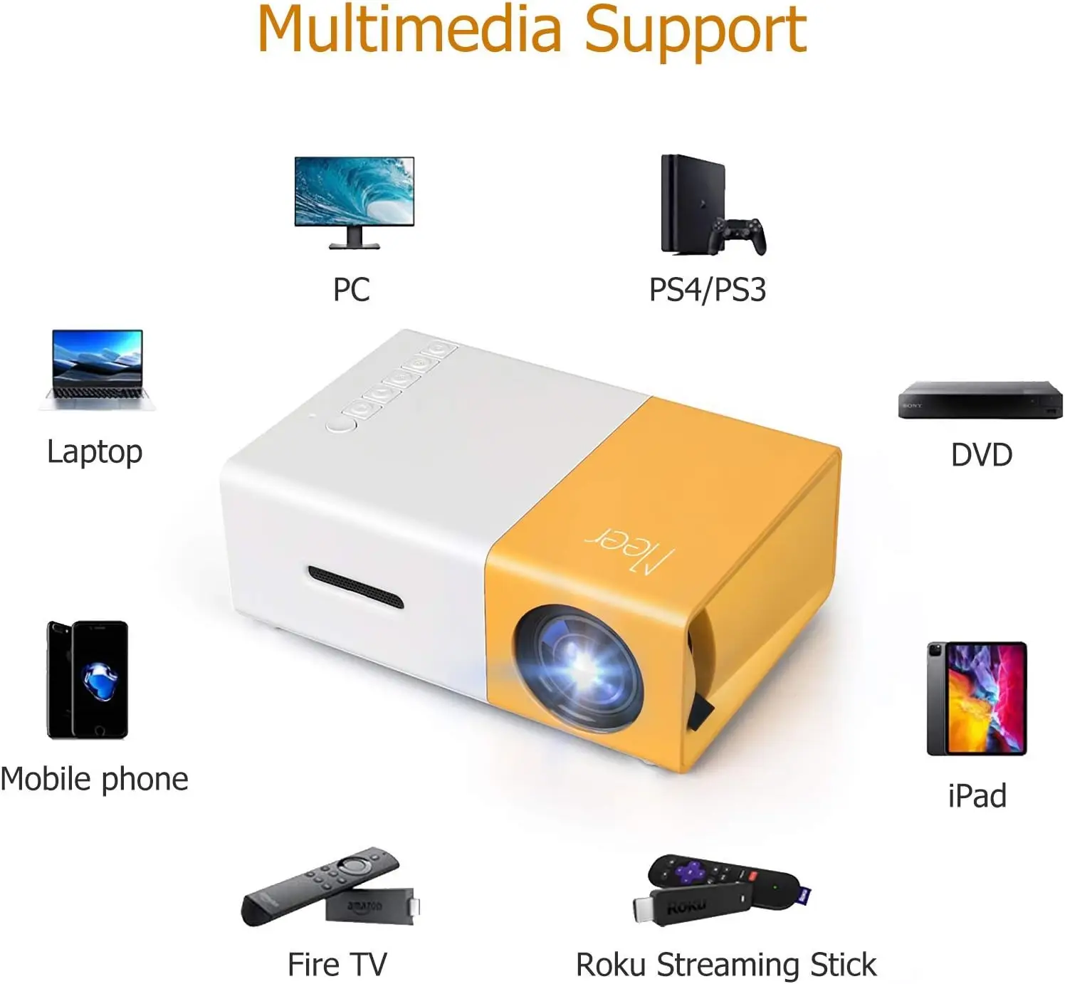 Mini Projector, Meer Portable Pico Full Color LED LCD Video Projector for Children Present, Video TV Movie, Party Game