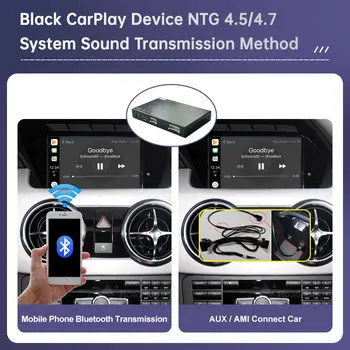 適用於2013-2015款賓士GLK的無線CarPlay,支援Android Auto、Mirror Link、AirPlay和CarPlay功能 8 最佳銷售 賓士GLK螢幕 - №5