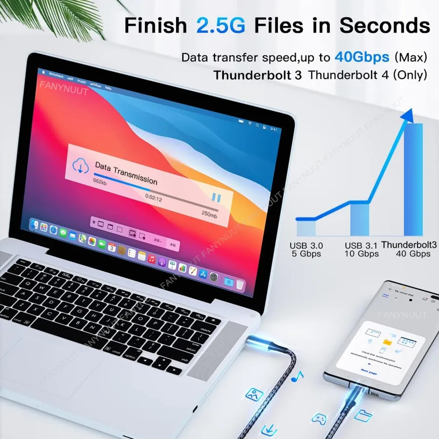 Thunderbolt3 Cable USB C 40Gbps 240W Cable 8K USB C Cable For iPhone15 Pro E-Gpu M1 Macbook Pro 8K Type-C Thunderbolt 3 Cable