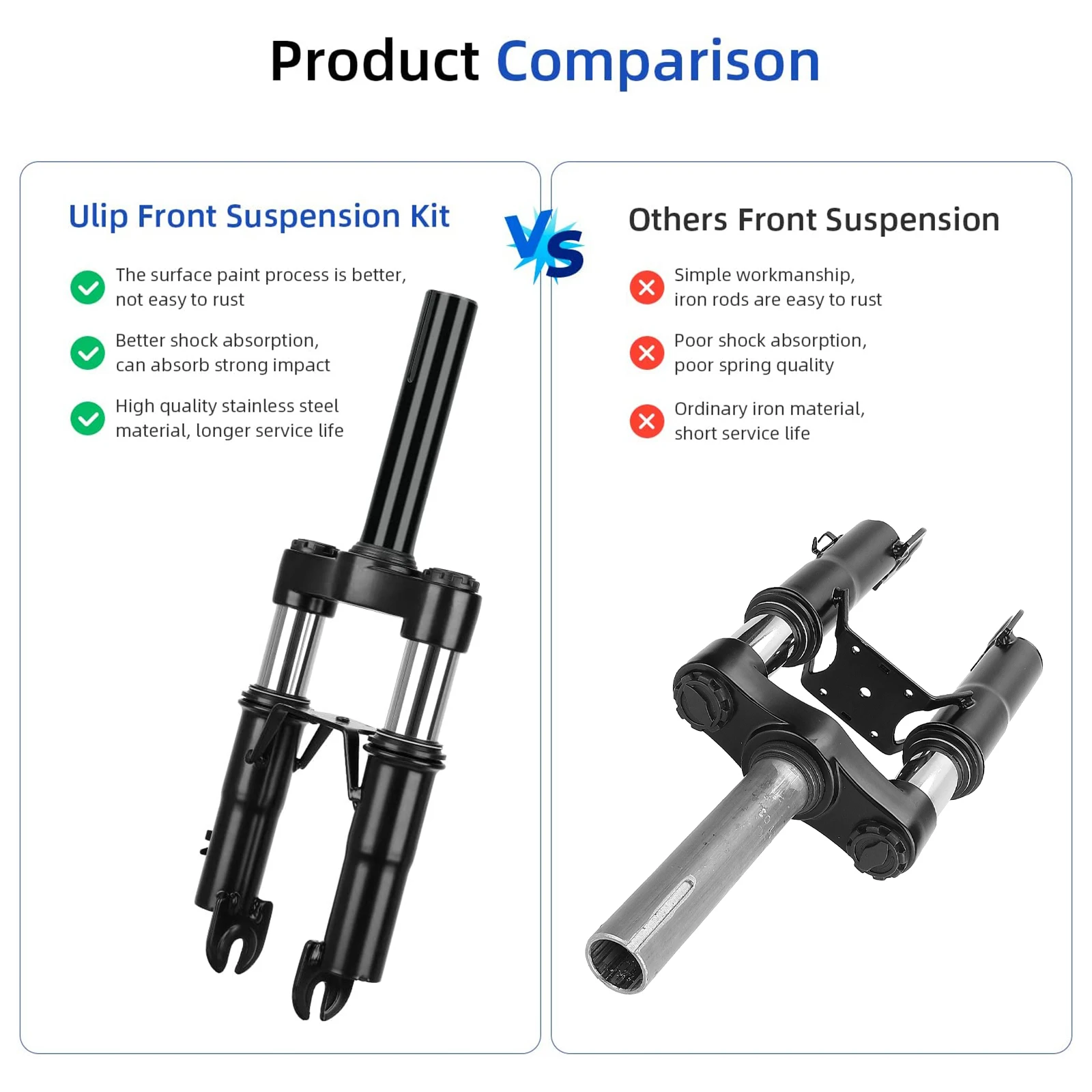 Ulip Scooter Upgraded Hydraulic Front Shock Absorber Front Fork Suspension Accessories Parts For Xiaomi M365/Pro/1S/Mi3 Scooters