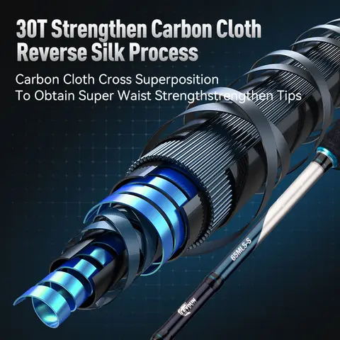 10 best sales ryobi fiskespön - №3