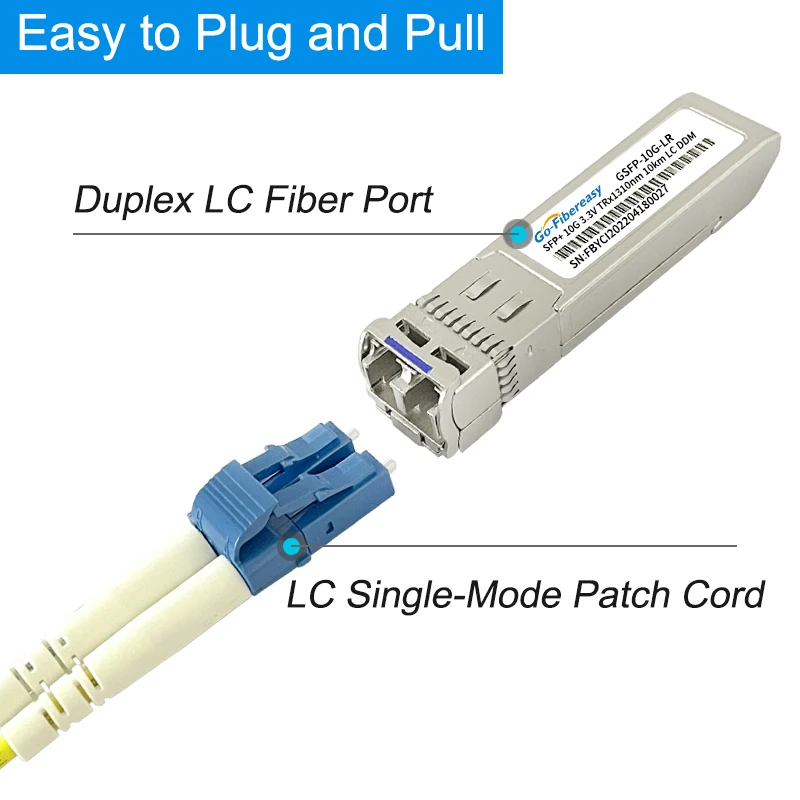 SFP 10Gb 2km,10km,20km Transceiver Module Dual LC 10GBASE-LR 1310nm Single Mode For Mikrotik/TP-Link/D-Link 10Gigabit Ethernet