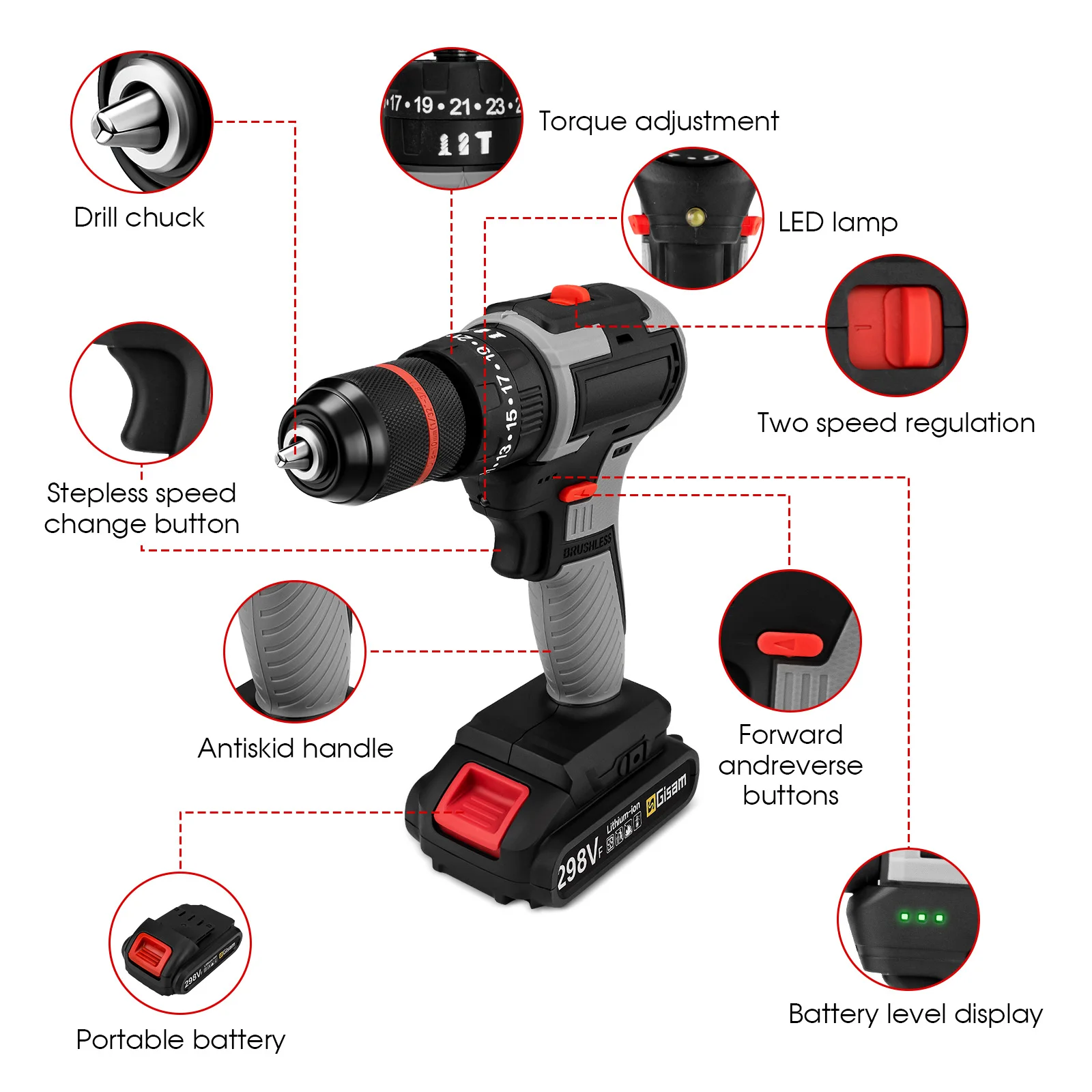 Imagem -04 - Chave de Fenda Elétrica sem Fio Chave de Fenda sem Escova Ferramenta Elétrica 25 Mais Configurações de Torque Bateria 2-velocidades 80nm