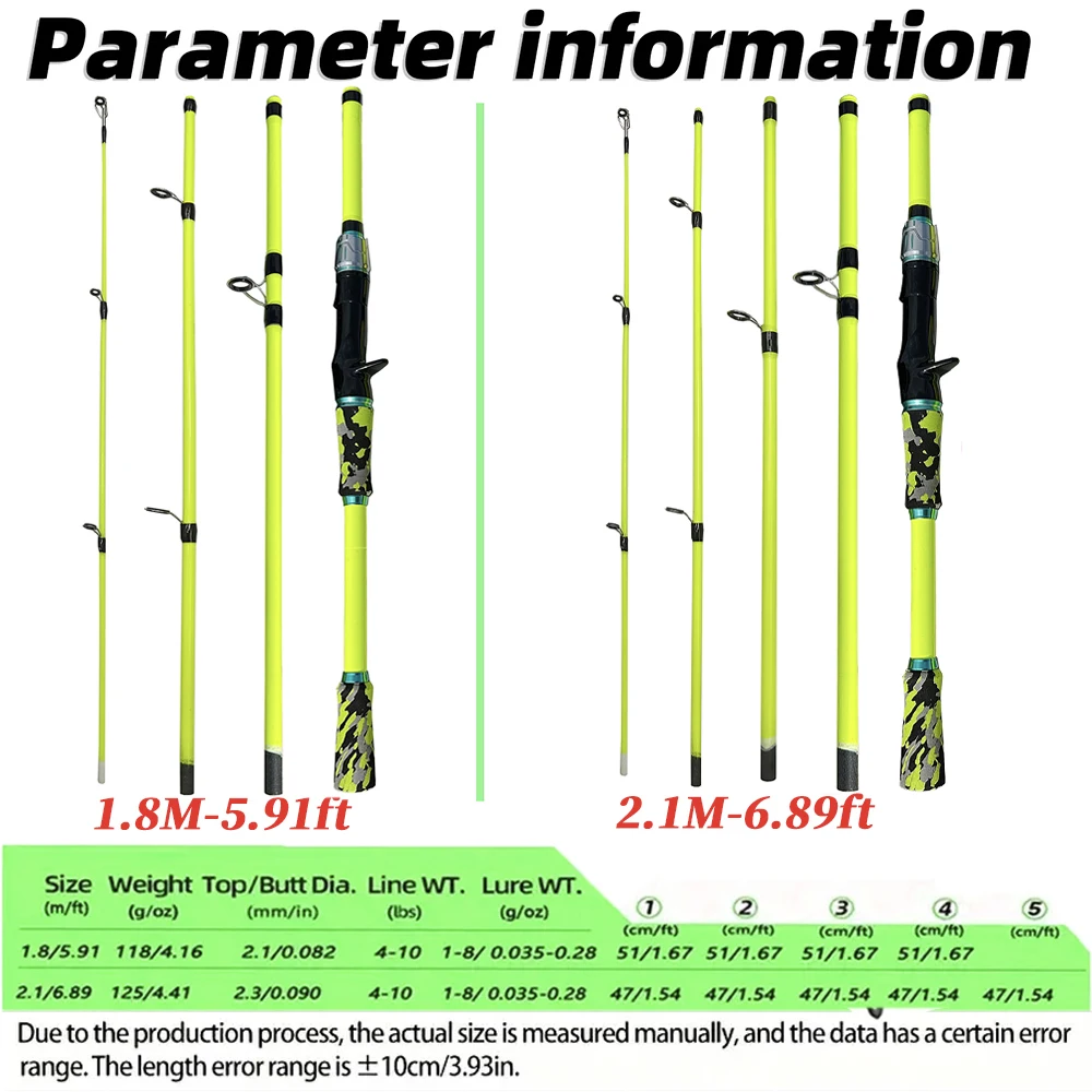 1,8 m/2,1 m Professionelle Bass-Angelrute und Rolle Combo Baitcast-Rolle 10 kg Max Drag Carbon Travel Pole Lure Gewicht 3,5 g-14 g – Detail 3