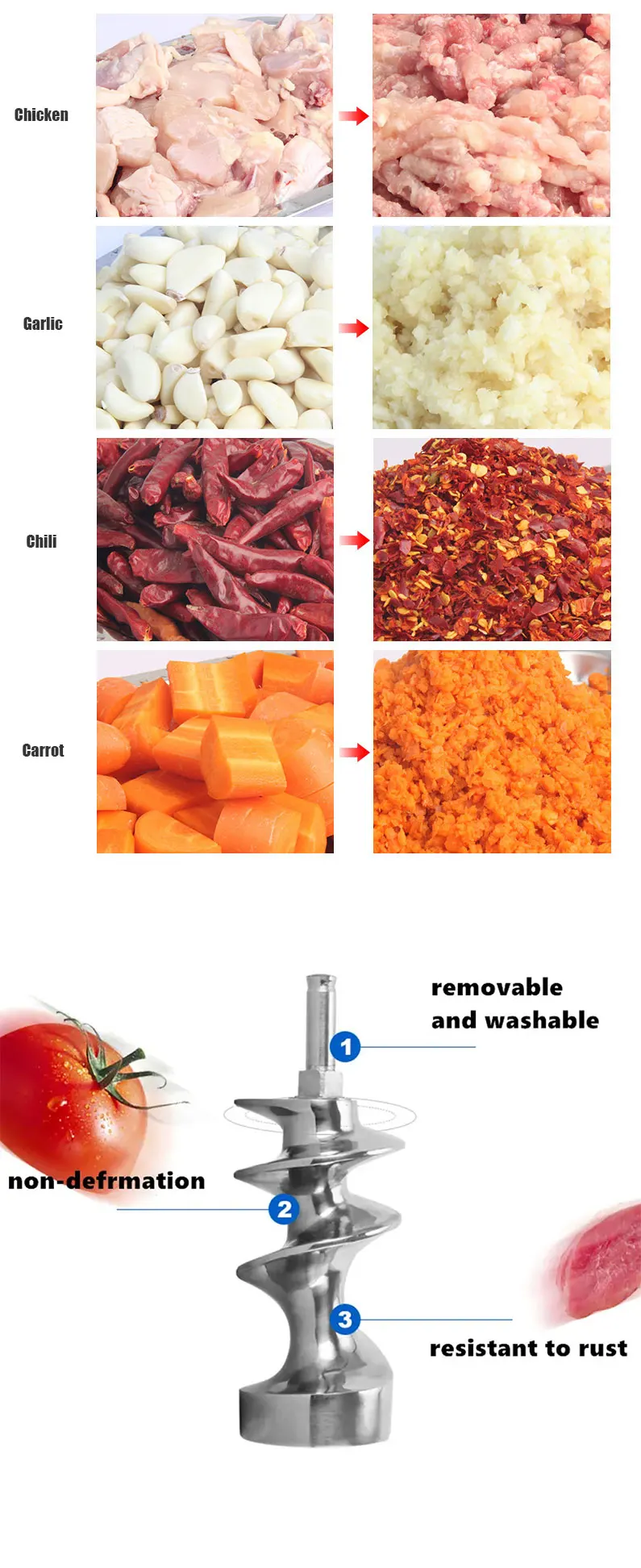 New TK-32L 450kg/h 2200W heavy  stainless steel vertical meat grinder, high output, suitable for meat processing plants