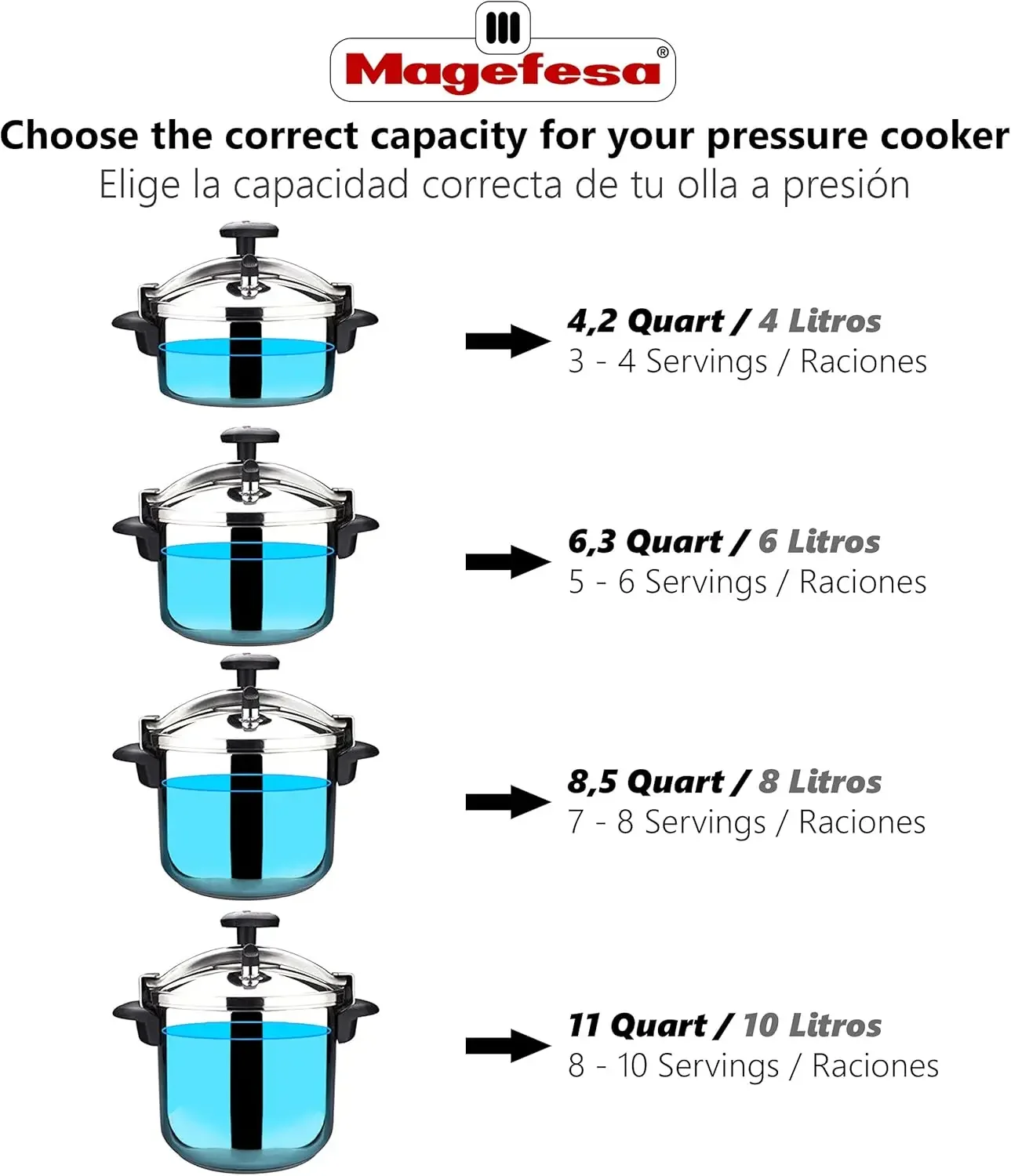 Star Quick Easy To Use Pressure Cooker, 18/10 Stainless Steel, Suitable for induction. Thermodiffusion bottom, 3 Security System