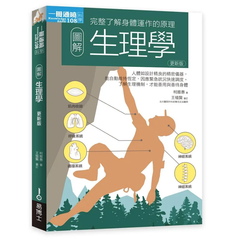 Updated Version Of … - image