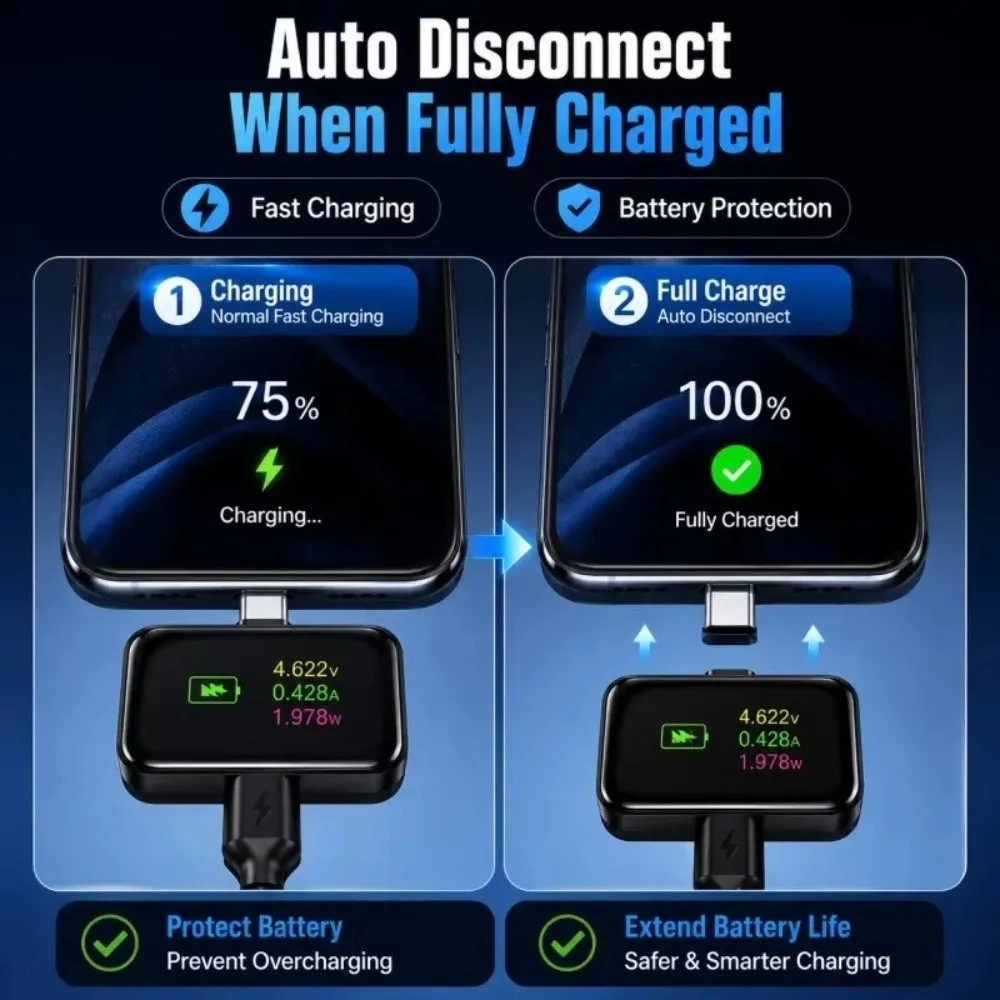 140W Auto Stop Charging Adapter Auto-Disconnect TypeC Full Charge Disconnect Protector Battery Protection