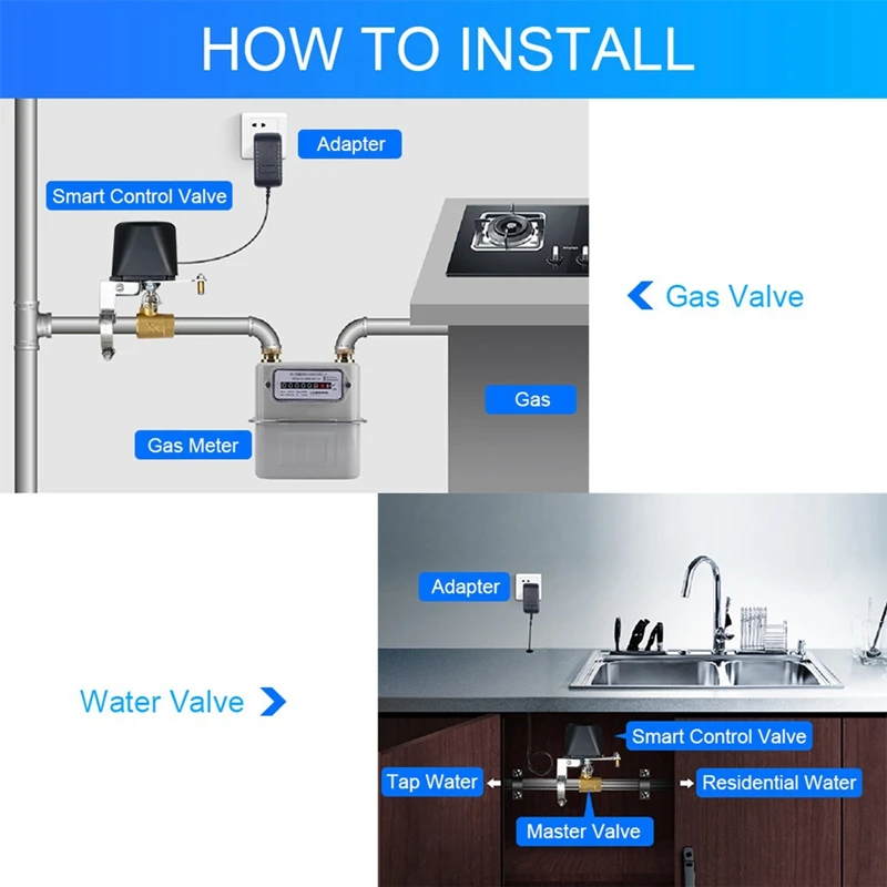 Tuya Smart Wifi valvola dell\'acqua valvola del Gas Timer Bluetooth rubinetto intelligente da giardino per Alexa Google Assistant Smartlife EU Plug