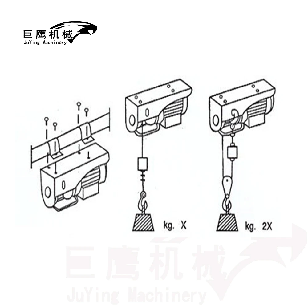 malacates electrics endstriyel kaldirma elektromiknatis China supplier mini wire rope electric hoist pulley block100kg-1200kg