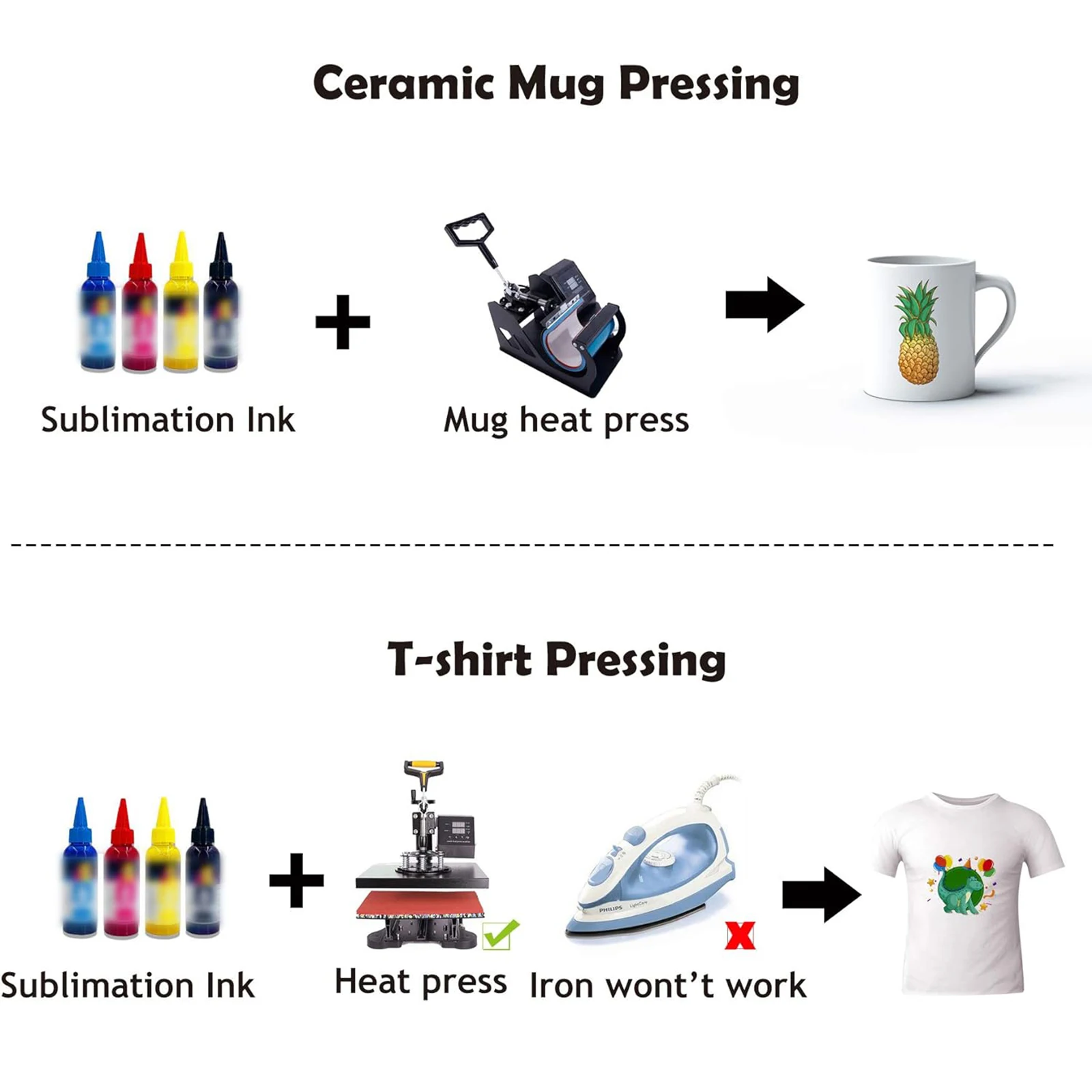 A4/Letter Size Sublimation Paper for Inkjet Printer 105g or 125g Sublimation Transfer Blanks Paper Material DIY T-Shirts Mugs