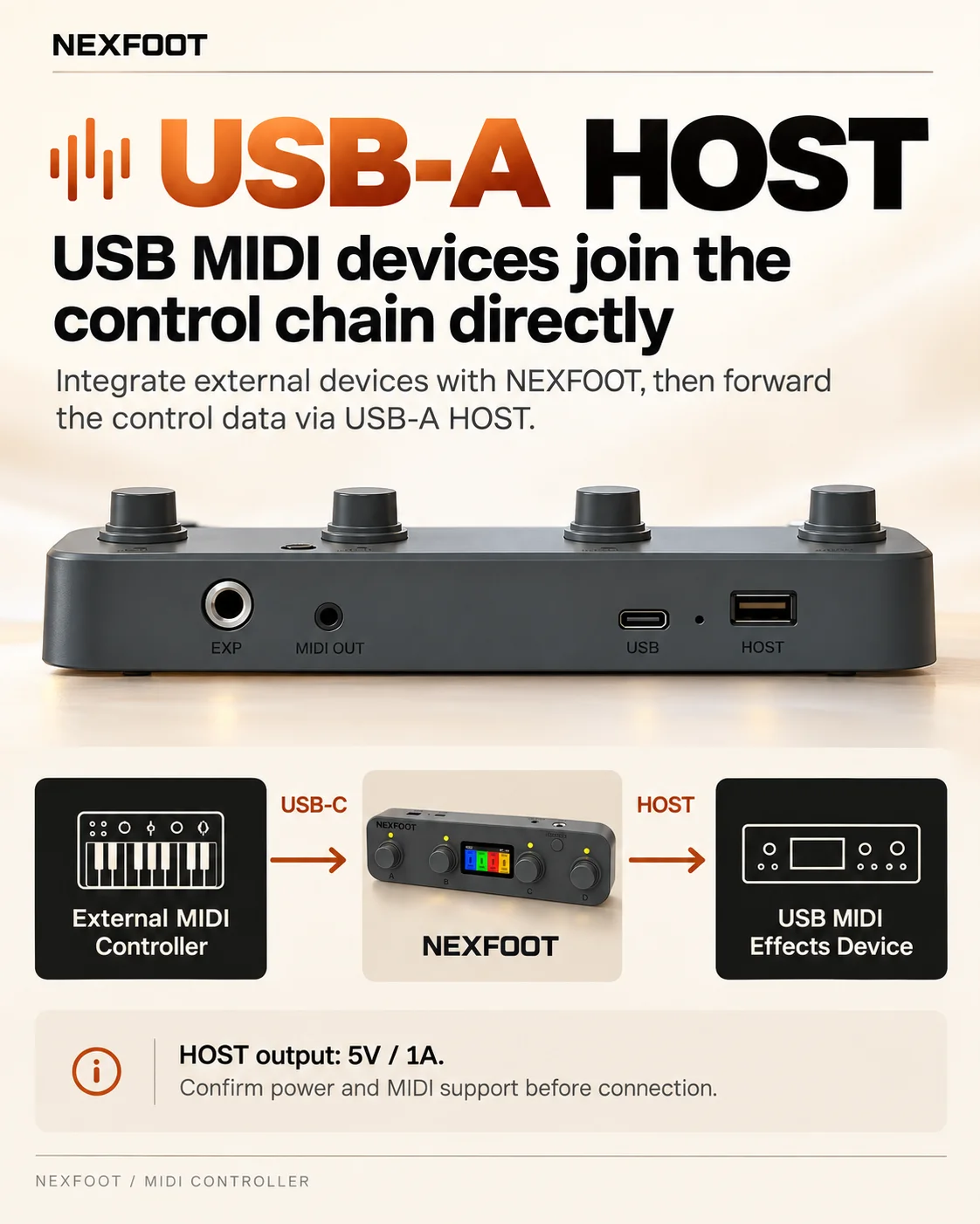 NEXFOOT MIDI Controller Bluetooth USB-C 4 Rotary Encoders 20 Presets USB-A Host 3.5Mm MIDI OUT For Guitar Effects Music