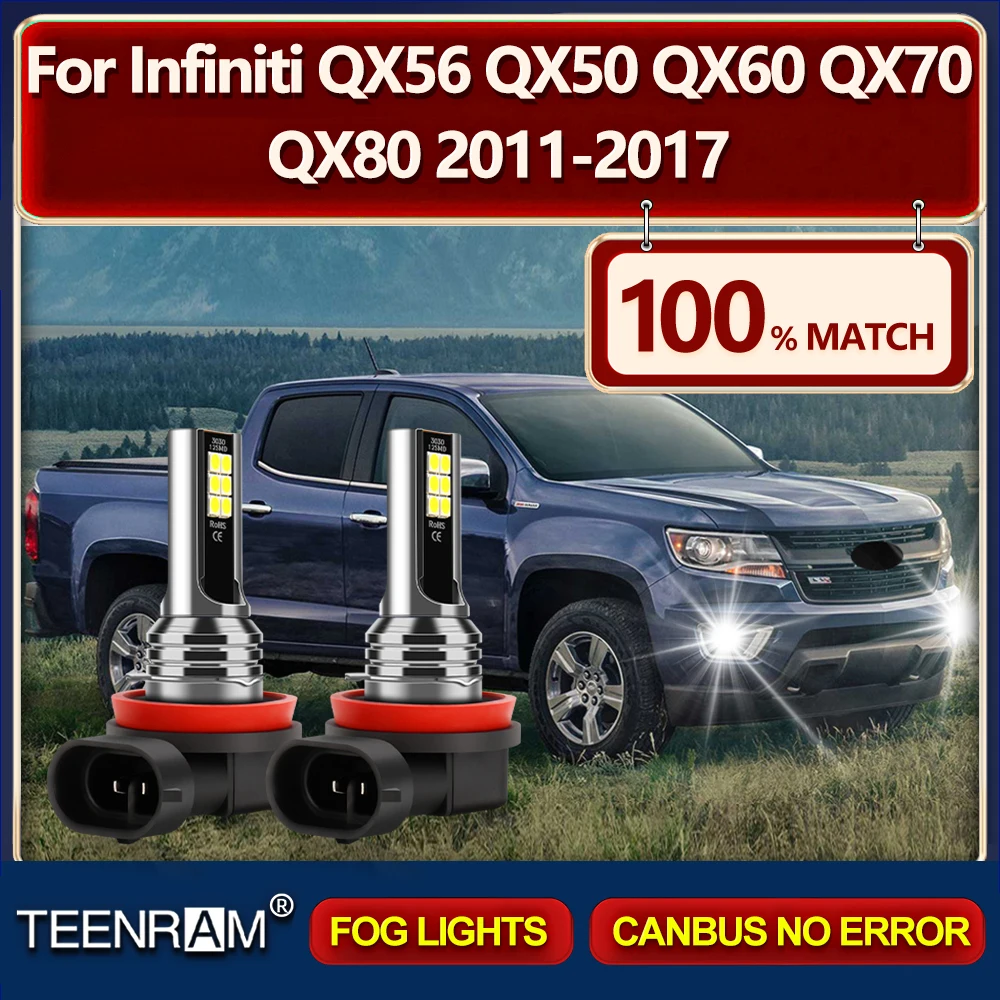 

20000LM LED Auto Lamps Bulbs 60W Car Fog Lights Bulbs 6000K 12V For Infiniti QX56 QX50 QX60 QX70 QX80 2011-2014 2015 2016 2017