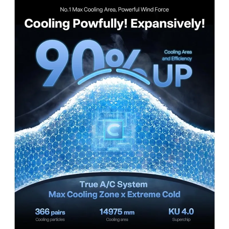 مطعم.2025 مكيف هواء Top Al Neck Fan Coolify Cyber، مراوح الرقبة المحمولة التي تهب الهواء البارد، رقم 1 أروع، 720 ° غامرة