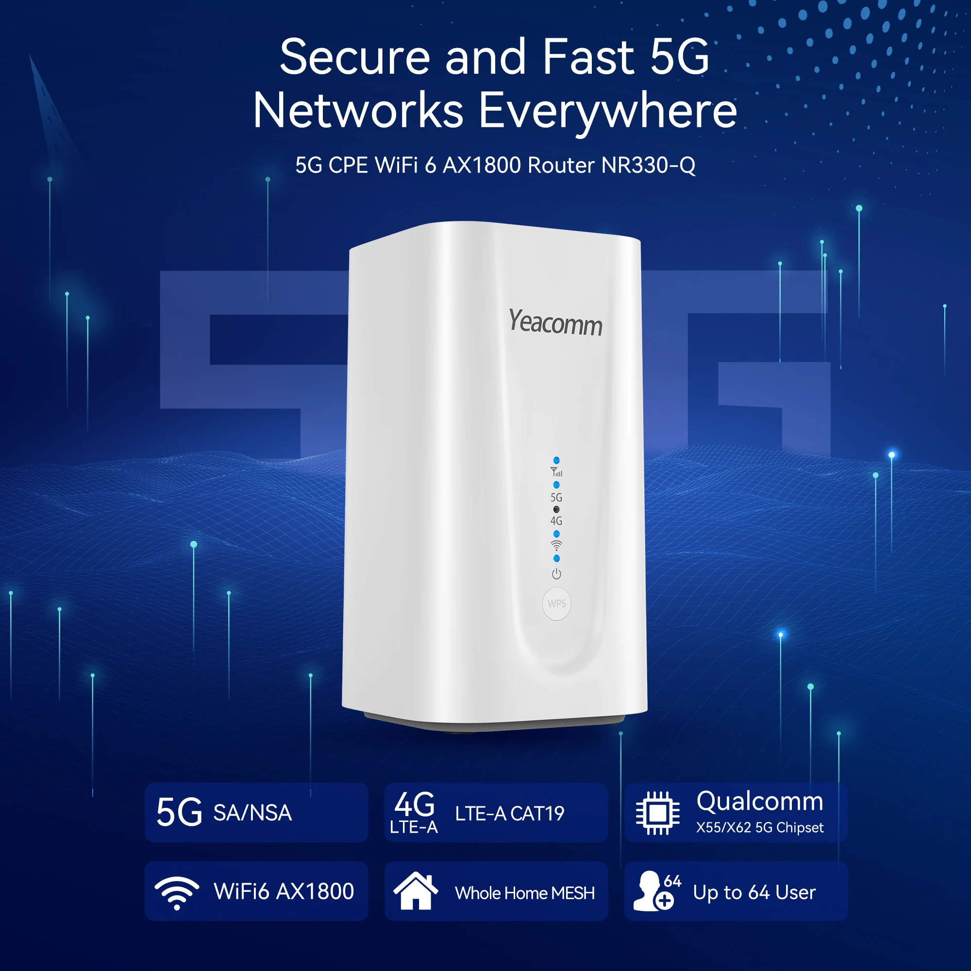 Yeacomm NR330-Q 5G CPE WiFi6 AX1800 Modem SA NSA versione globo Router per interni