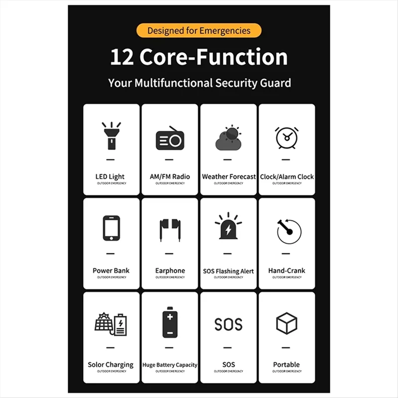 Przenośne radio awaryjne na energię słoneczną Radio z możliwością ładowania na energię słoneczną Mini FM AM Radio z korbą ręczną i latarką Power Bank