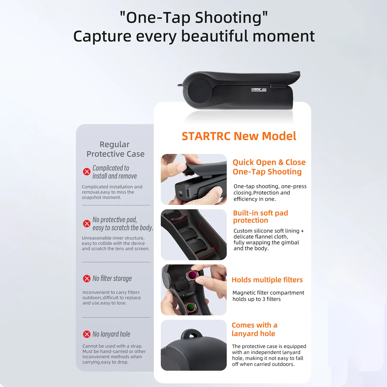 

Защитный флип-чехол для DJI Osmo Pocket 4: крышка для камеры, защита объектива и экрана, противоударный флип-чехол для Osmo Pocket 4