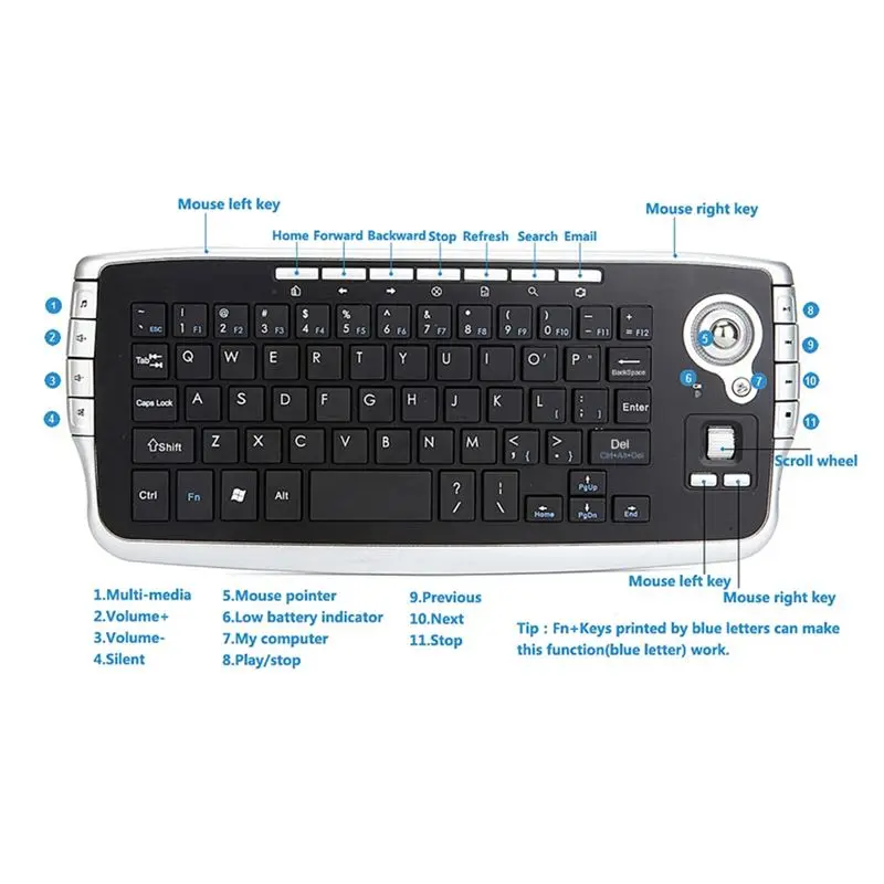 Trackball Keyboard Scroll Wheel Mini USB Keyboard Two-In-One Mouse And Keyboard Set-ABIU