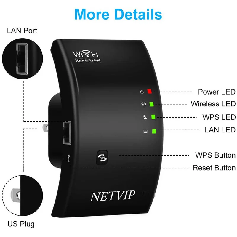 Wireless Wifi Repeater Wifi Range Extender 300Mbps Network Wi fi Amplifier Signal Booster Repetidor Wifi Access Point