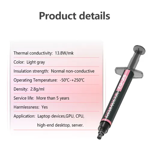 Servers & Industrial Computer