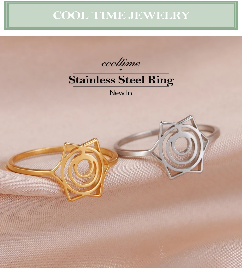 COOLTIME Sakral Chakra Symbol Ring Frauen Männer Edelstahl Svadhisthana Yoga Chakra Fingerringe Vintage Amulett Schmuck Geschenk – Detail 1