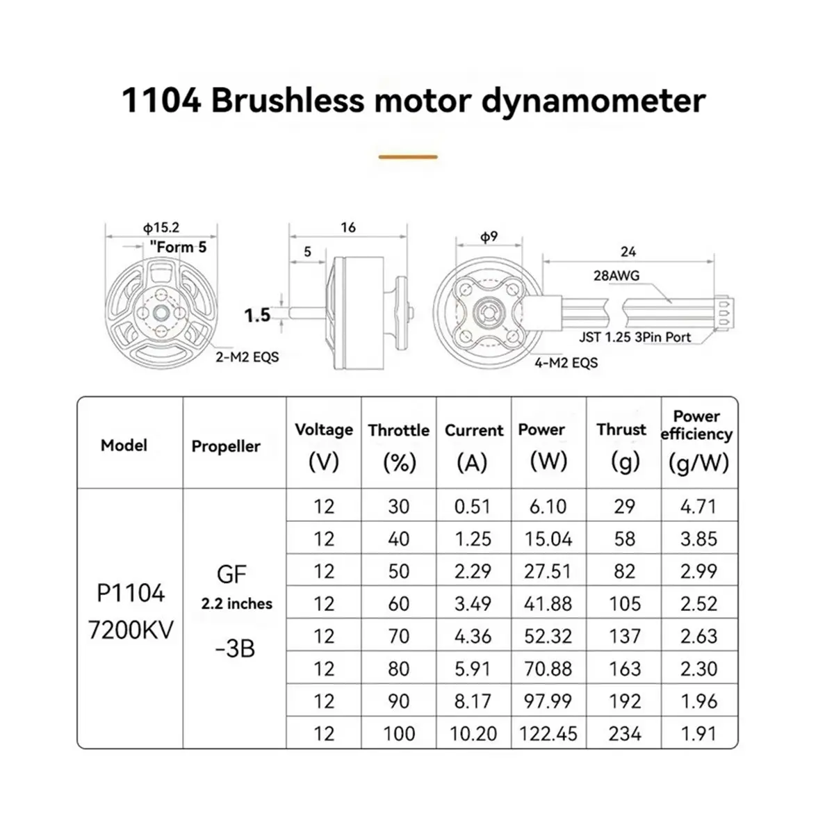 4PCS LAVA 1104 7200KV FPV Brushless Motor 1.5mm Shaft 80MM Wire Length for Pavo20 Pro Brushless Bwhoop Quadcopter