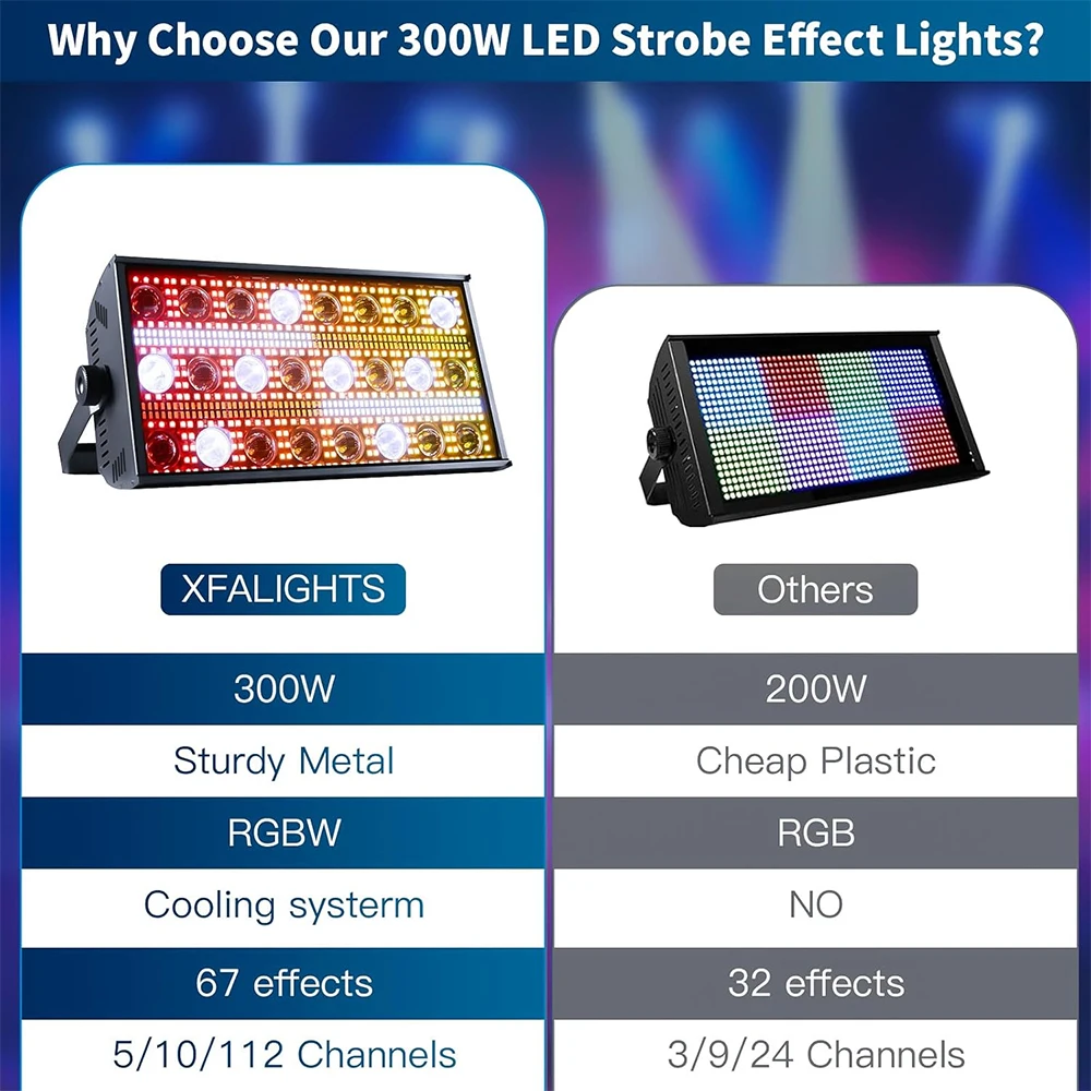 2PS 300W LED 무대 조명 스트로브 LED RGBW DJ 조명 워시 및 빔 조명 사운드 제어 DMX 512 조명 무대 조명 파티