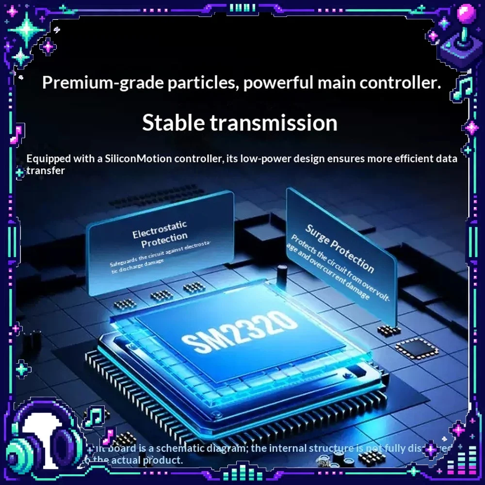 UGREEN CM766 Portable SSD 1TB Type C USB 3.2 20Gbps Aluminum External Solid State Drive