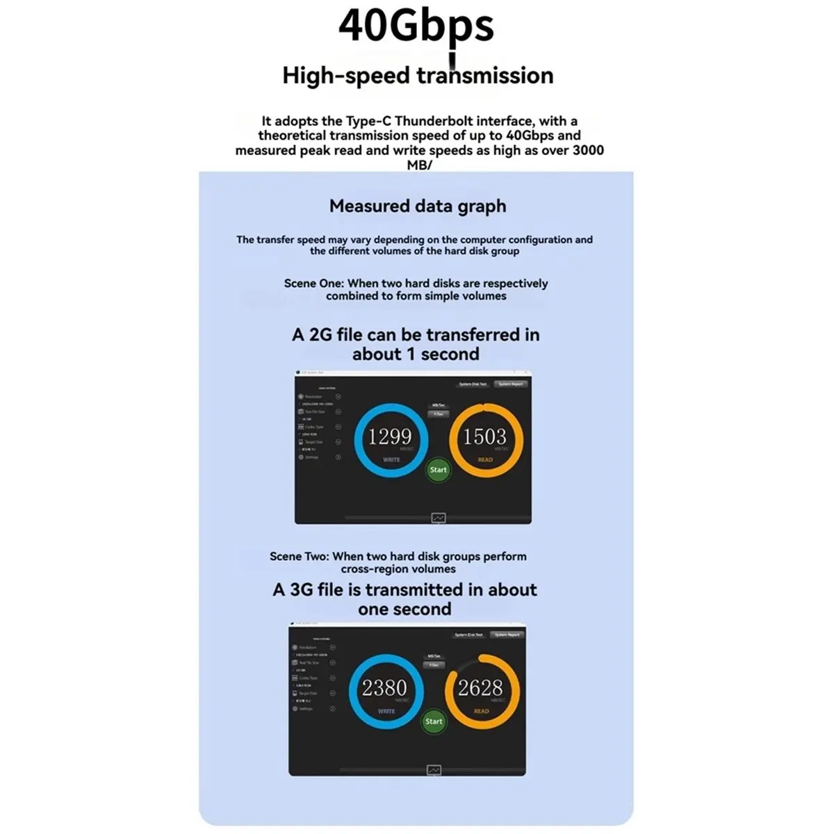 Digital Essentials 40Gbps 4/.2 M-Key NVMe SSD Enclosure with Fan Cooling JHL7440 Chip M.2 NVMe SSD Case