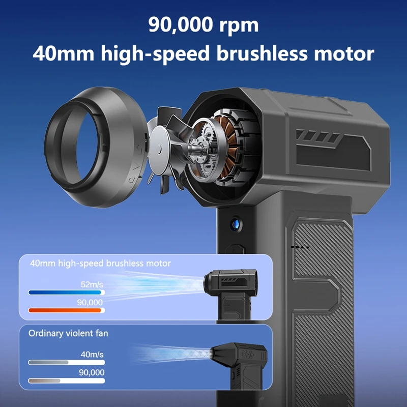 Турбоструйный вентилятор 90000 об/мин, сильная сила выдувания, небольшой пылесос, вентилятор для чистки автомобиля, сухая вода, аккумулятор 10000 мАч, продувочный пистолет
