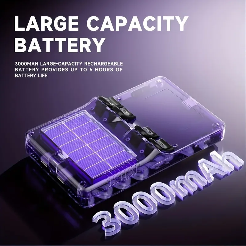 WUDS R36s Retro Handheld Console Portable Pocket Game Device 32+64GB TF Card 3.5-inch IPS Screen Linux System