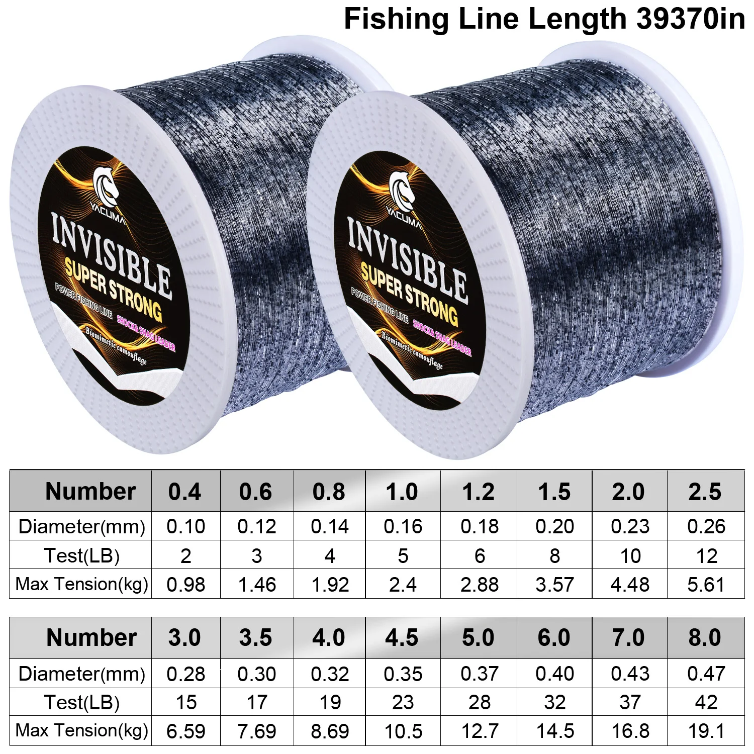 YACUMA New 1000M-1093YDS Invisible Bionic Gray Spotted Fishing Line Camouflage Monofilament Line Outdoors Fishing Tool Pesca