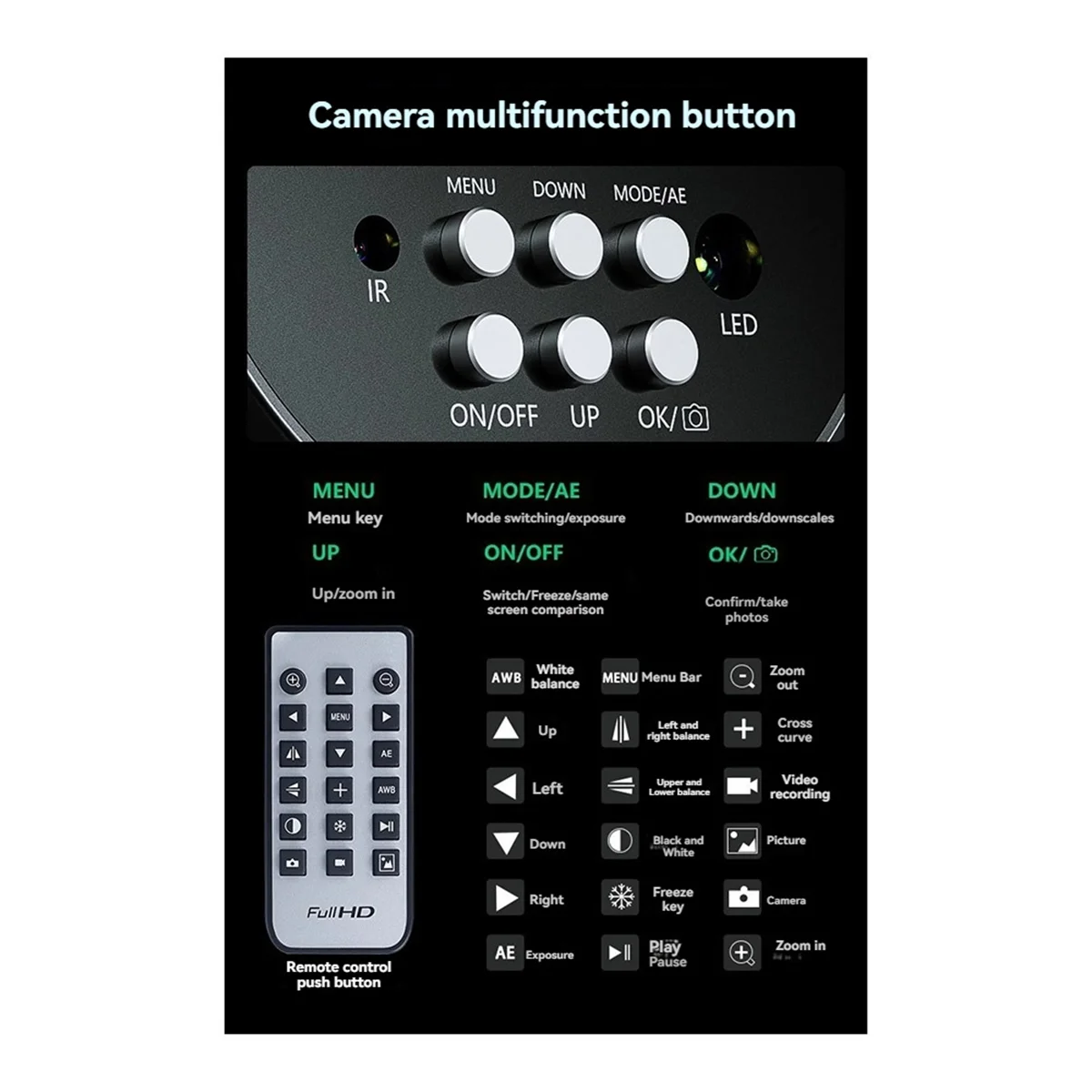 A07I MOS-compatibele digitale stereomicroscoopcamera voor PCB-solderen 4K-beeldsensor industriële videocamera 16MP