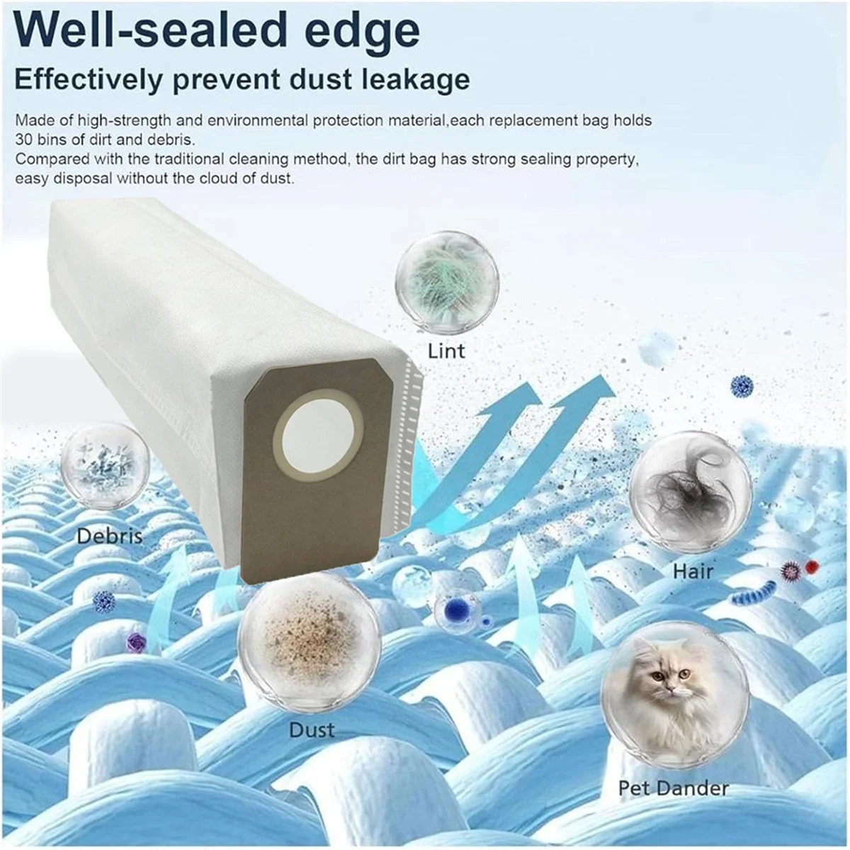 Kantong Debu untuk Aksesori Penyedot Debu UWANT V100/K100 10 Buah